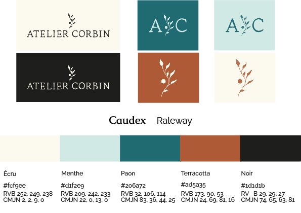 Brandboard Identité visuelle semi personalisée Atelier Corbin
